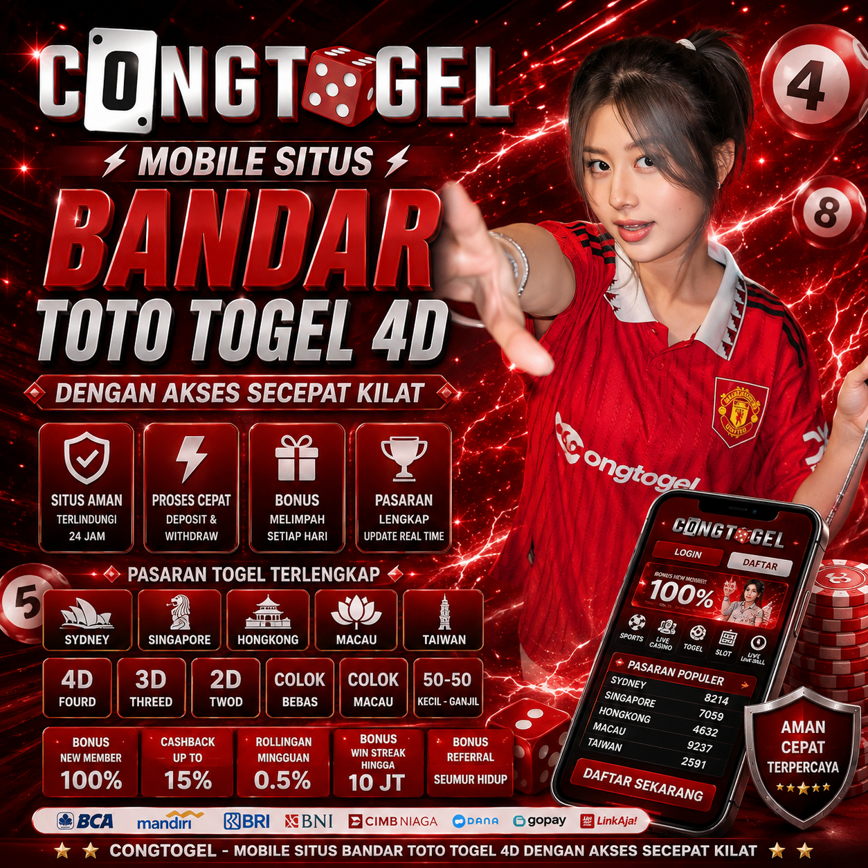 CONGTOGEL - Mobile Situs Bandar Toto Togel 4D Dengan Akses Secepat Kilat